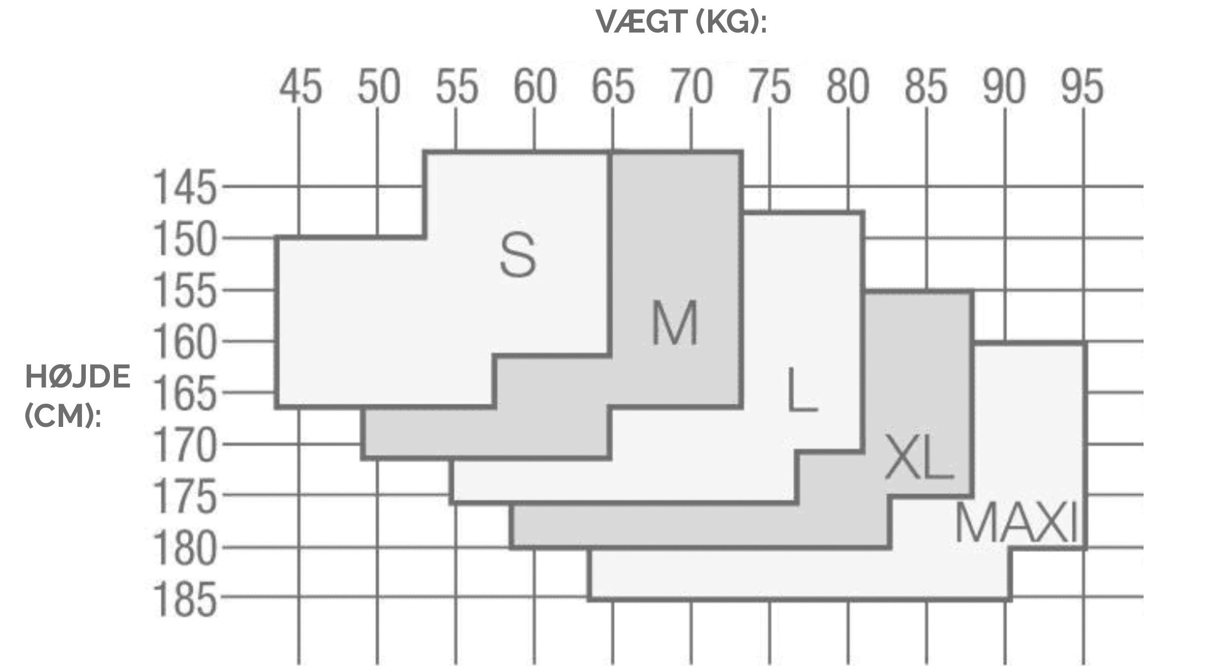 Oroblu Strømpebukser - Magie 20 - Black